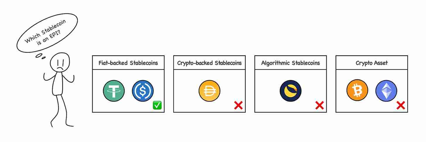 详解日本稳定币市场的现状及未来前景